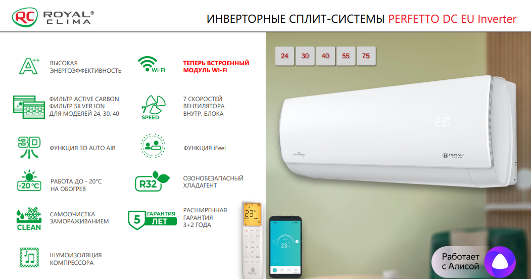 Серия Perfetto DC EU Inverter