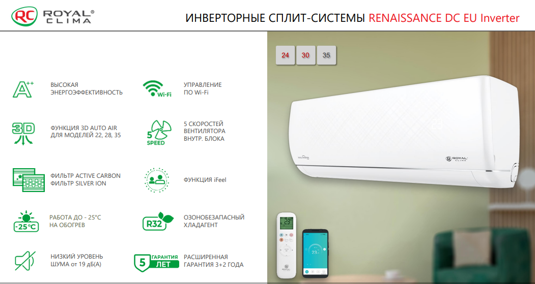 Функции Royal Clima Renaissance DC EU Inverter
